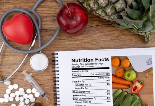 Nutrition & Lifestyle Awareness